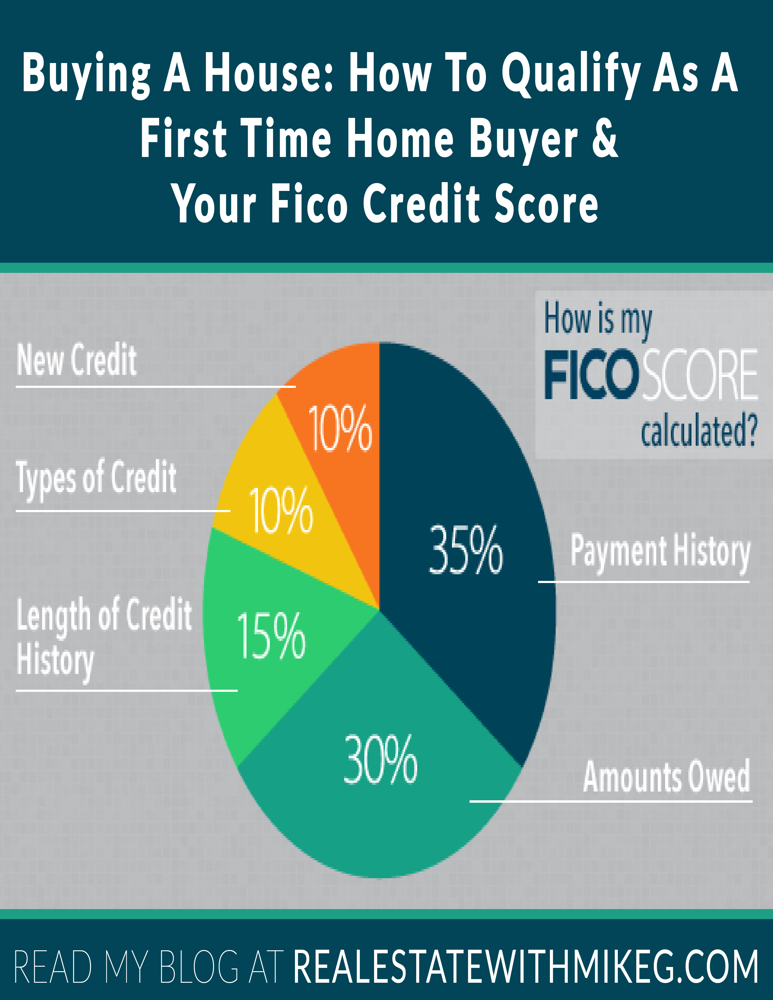 how-to-qualify-for-first-time-home-buyer-credit-home
